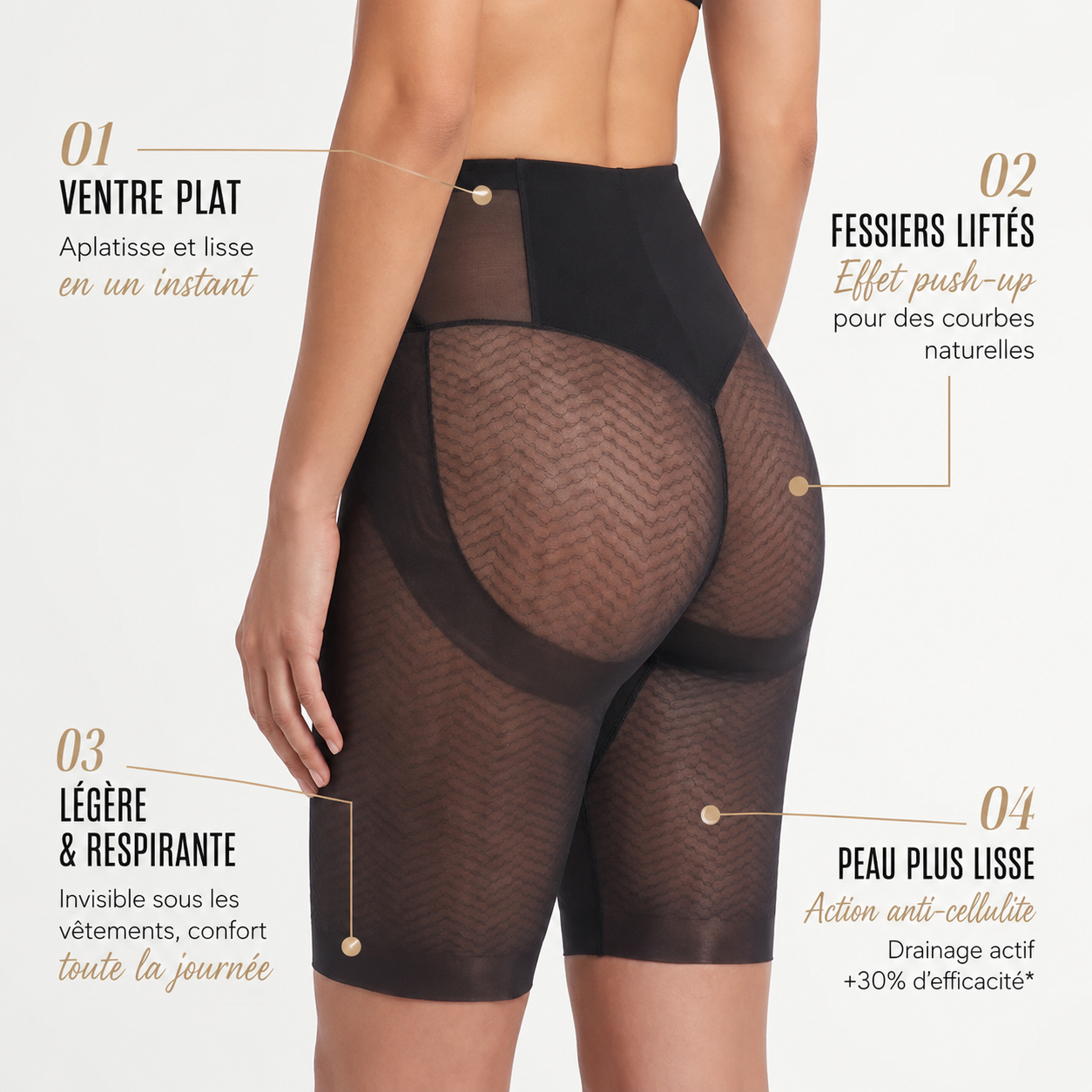 Culotte Effet Peau Lisse Anti-Cellulite