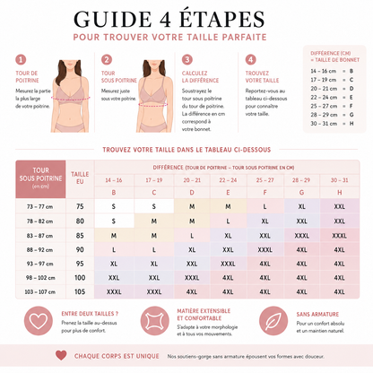 Soutien-gorge sans armatures nouvelle génération