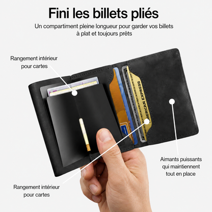 Porte-carte avec protection RFID