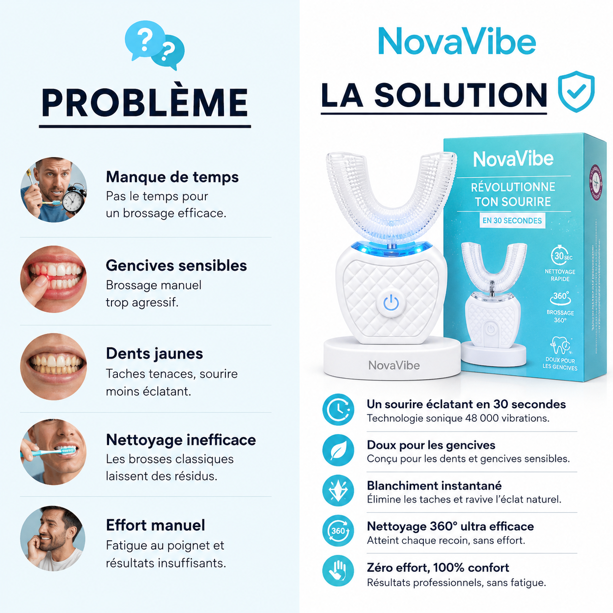 Brosse à dents sonique 360° nouvelle génération
