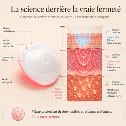 NOVI™ – Technologie Liftante Nouvelle Génération