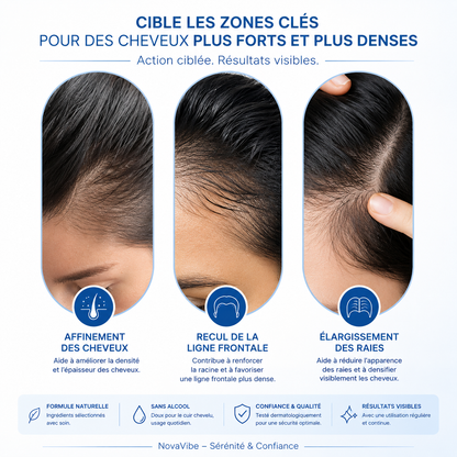 Sérum pour cheveux à croissance rapide