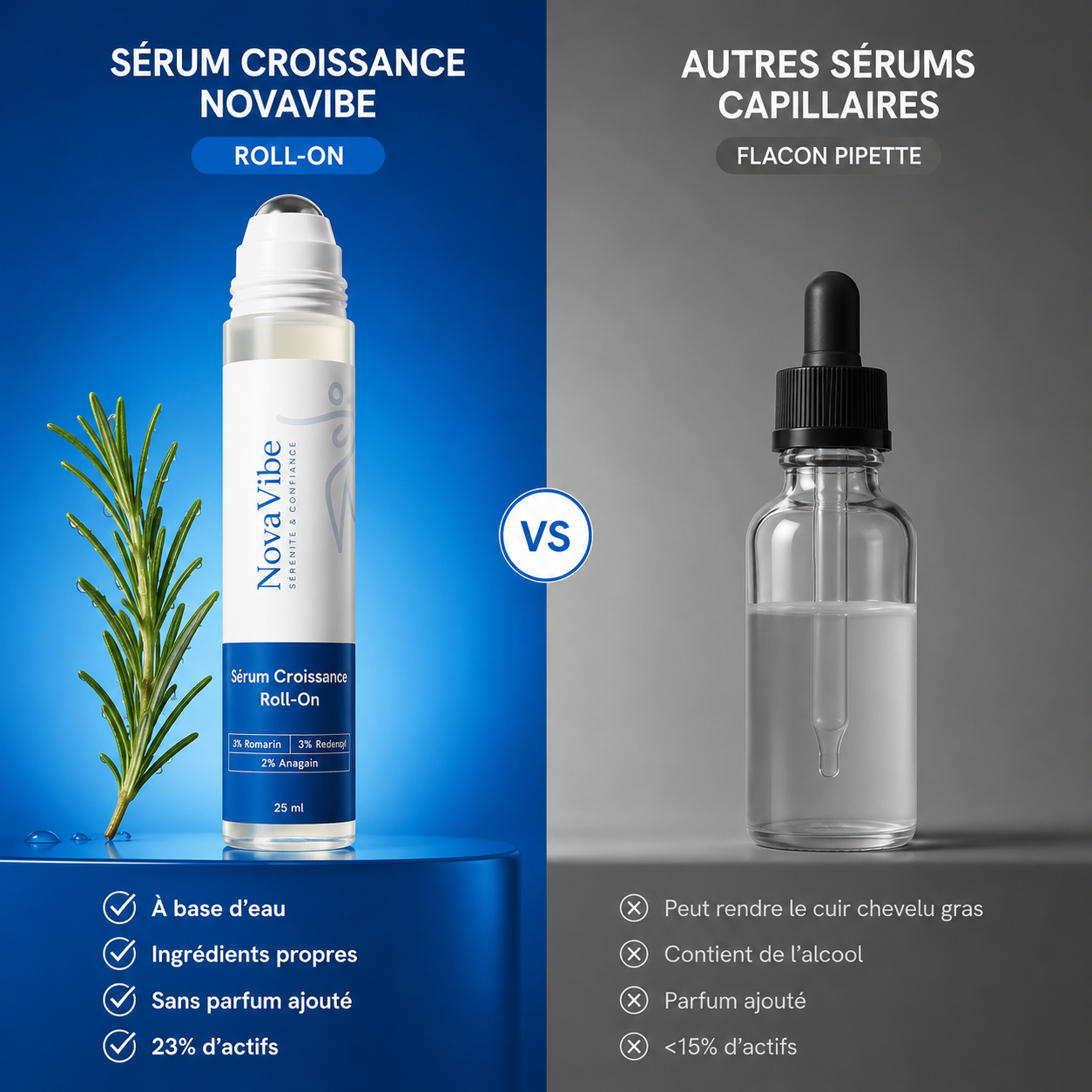 Sérum pour cheveux à croissance rapide
