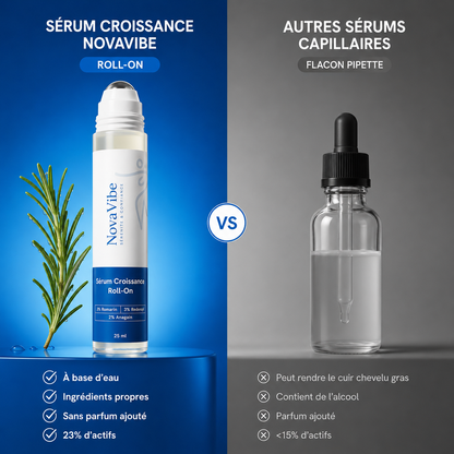 Sérum pour cheveux à croissance rapide