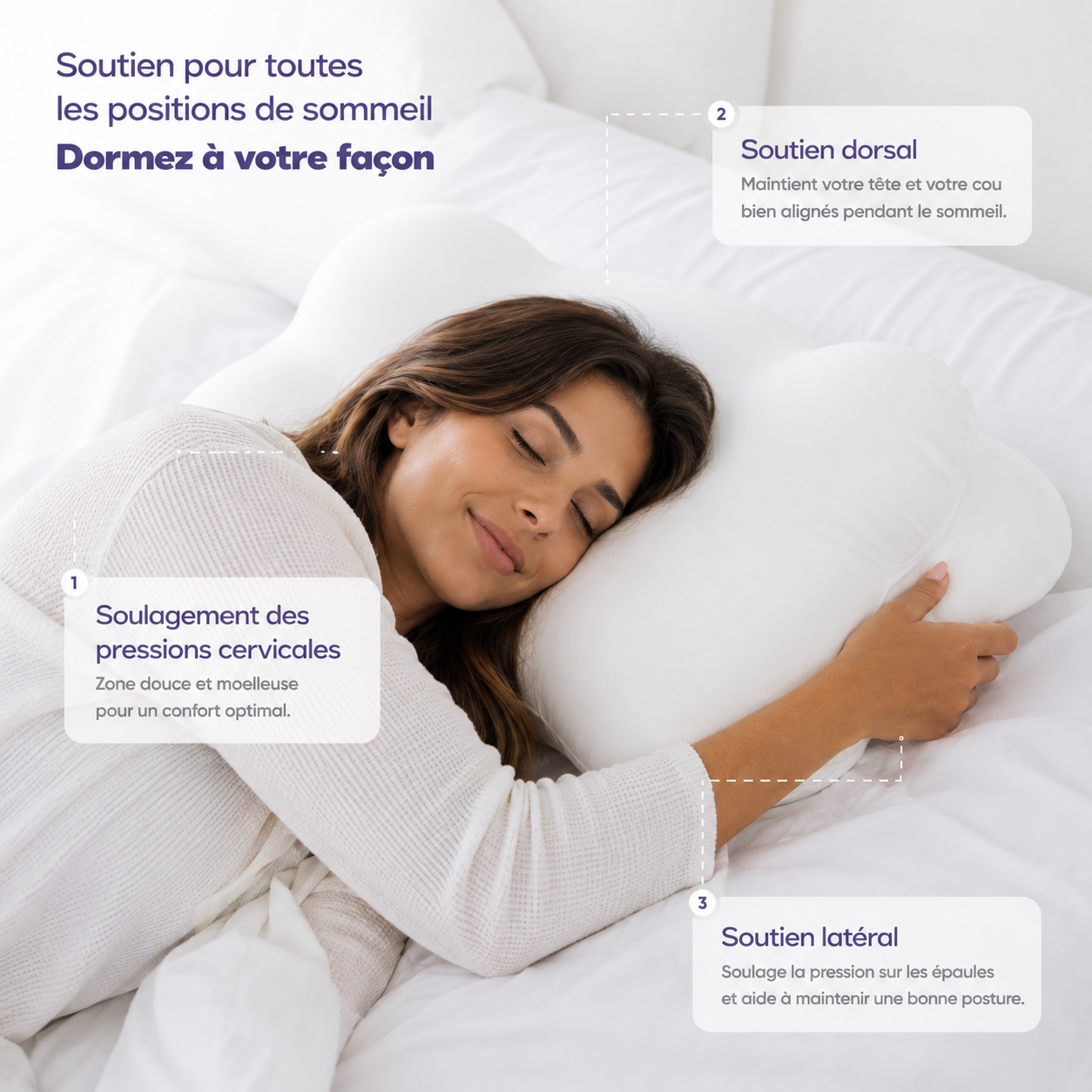 Coussin premium ergonomique d'été
