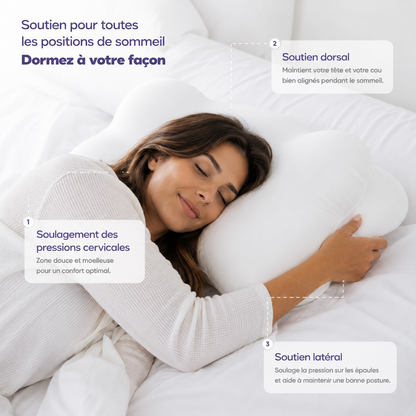 Coussin premium ergonomique d'été