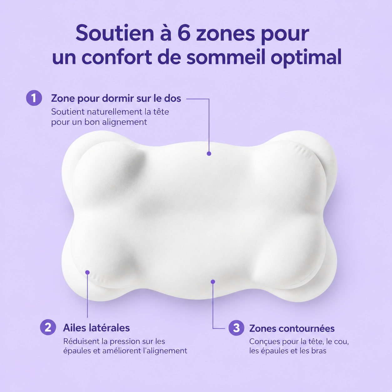 Coussin premium ergonomique d'été