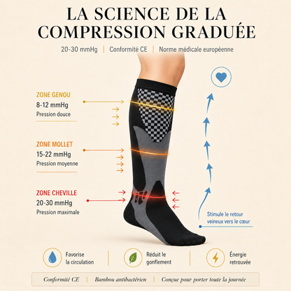 Chaussette de compression ultra confort