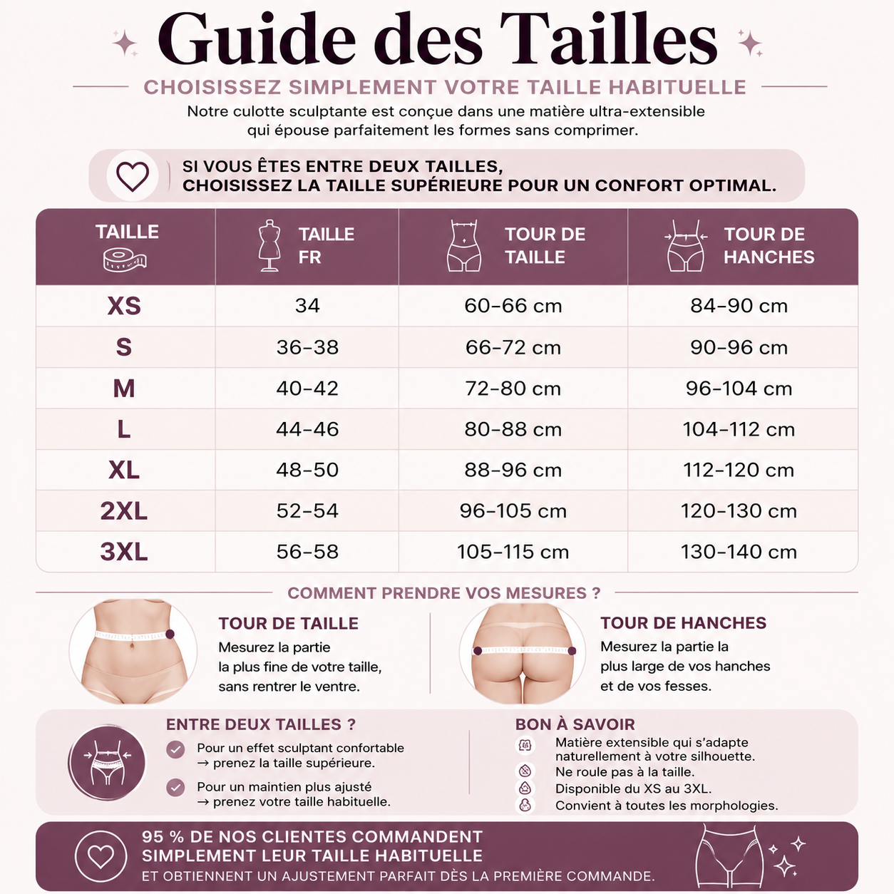Culotte Effet Peau Lisse Anti-Cellulite