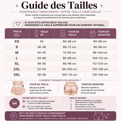 Culotte Effet Peau Lisse Anti-Cellulite