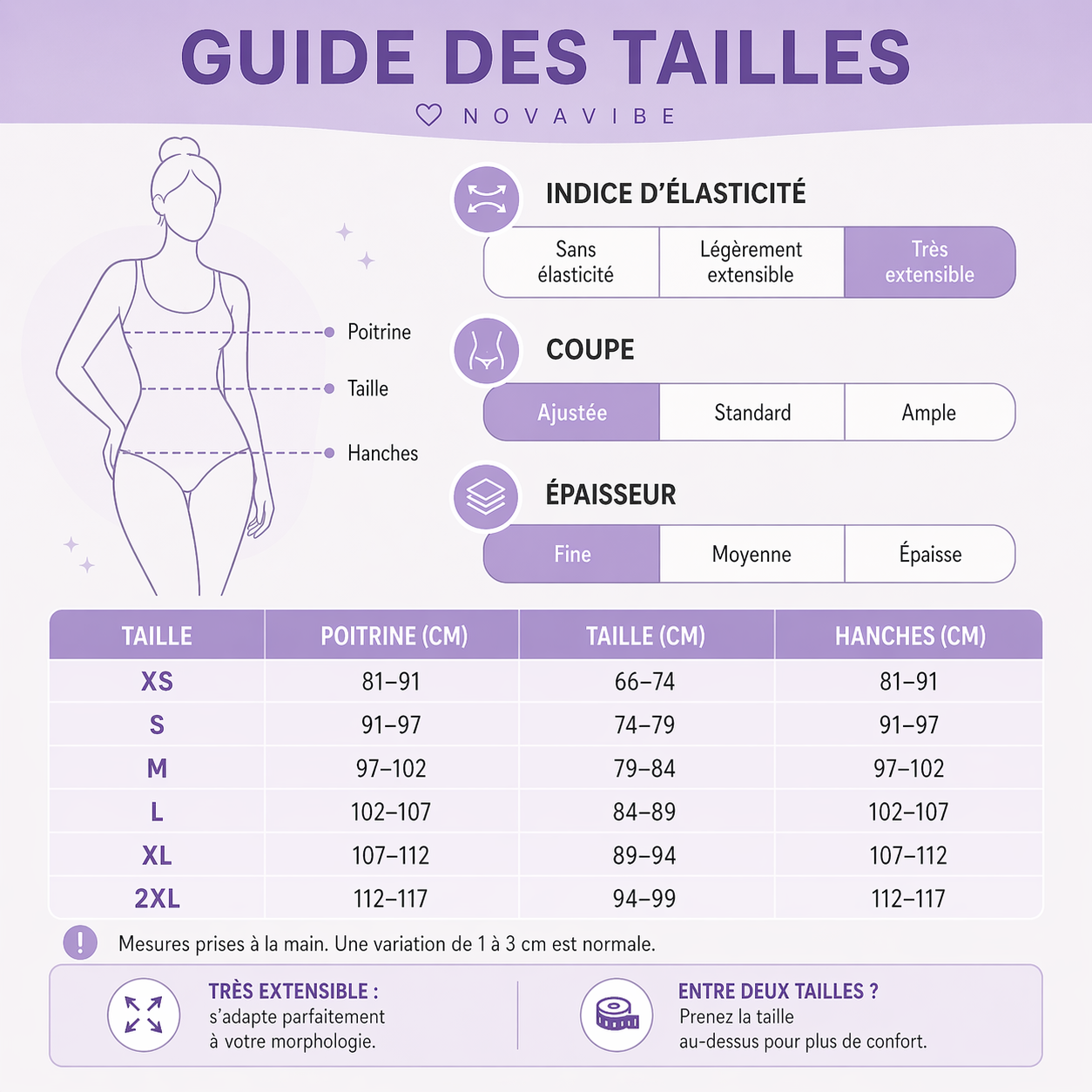 Combinaison ultra-gainante avec ouverture intelligente