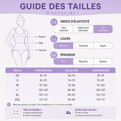 Combinaison ultra-gainante avec ouverture intelligente
